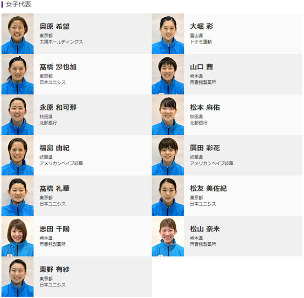 桃田贤斗和渡边航贵,桃田入选日本国家队