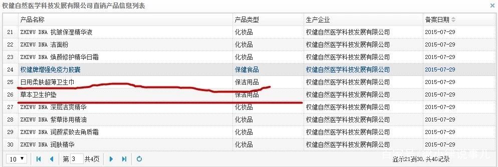 丁香园的一把火，能否烧尽“保健品”的丑恶