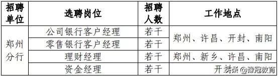 浦发银行成都分行招聘2022,浦发郑州招聘