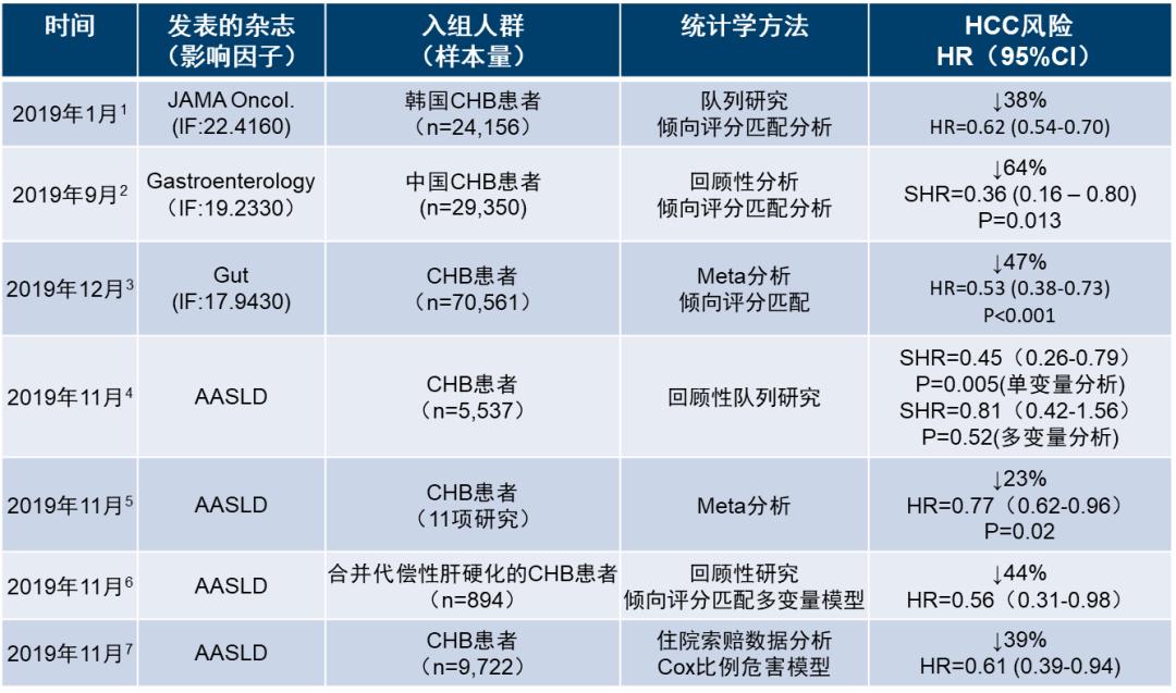 3.18大咖访谈回顾!你关注的问题,专家为您权威解答!