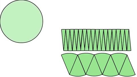 微积分之后的数学发展,微积分有多难掌握