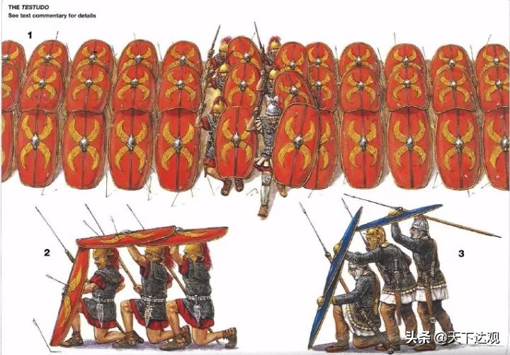 罗马帝国古代历史,罗马帝国前的欧洲历史
