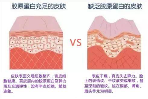 丽皙白专场直播间,丽皙白护肤品怎么样