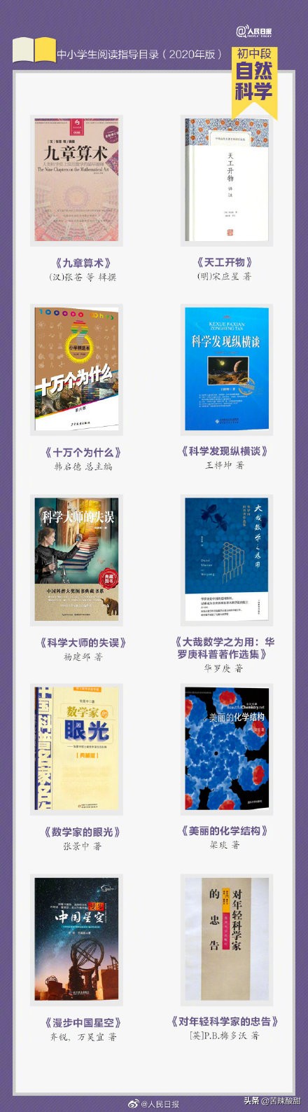 人间四月天书单推荐,人间四月天读书书单