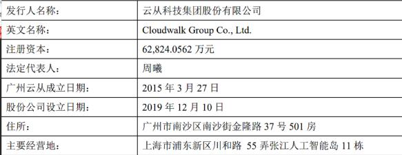 重庆发家、广州注册、上海经营!云从科技果然“人工智能”