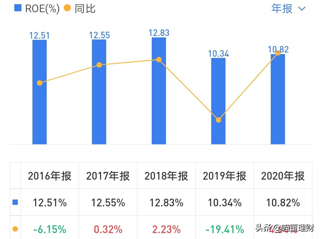 北京同仁堂的产品靠得住吗,北京同仁堂最新消息今天