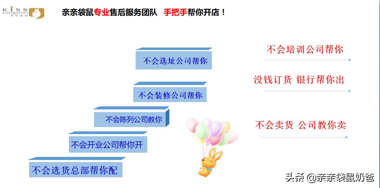 亲亲袋鼠母婴生活馆优惠,亲亲袋鼠母婴生活馆加盟