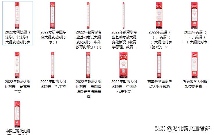 2022考研大纲变化详细对比!含政英数公共课、部分统考专业课