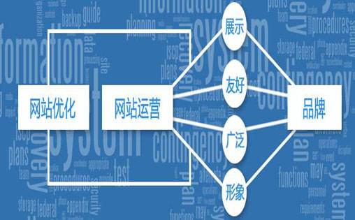 蓝帽是干嘛的,蓝帽属于功效类型吗