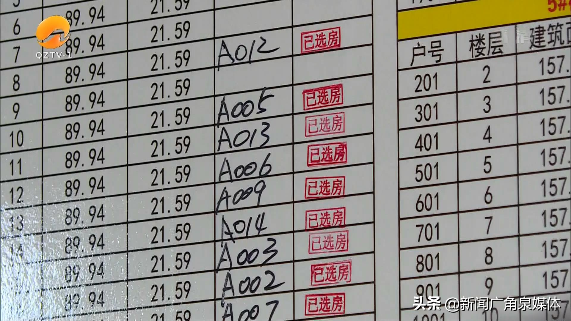 400余户回迁居民喜领新房钥匙,开始选房