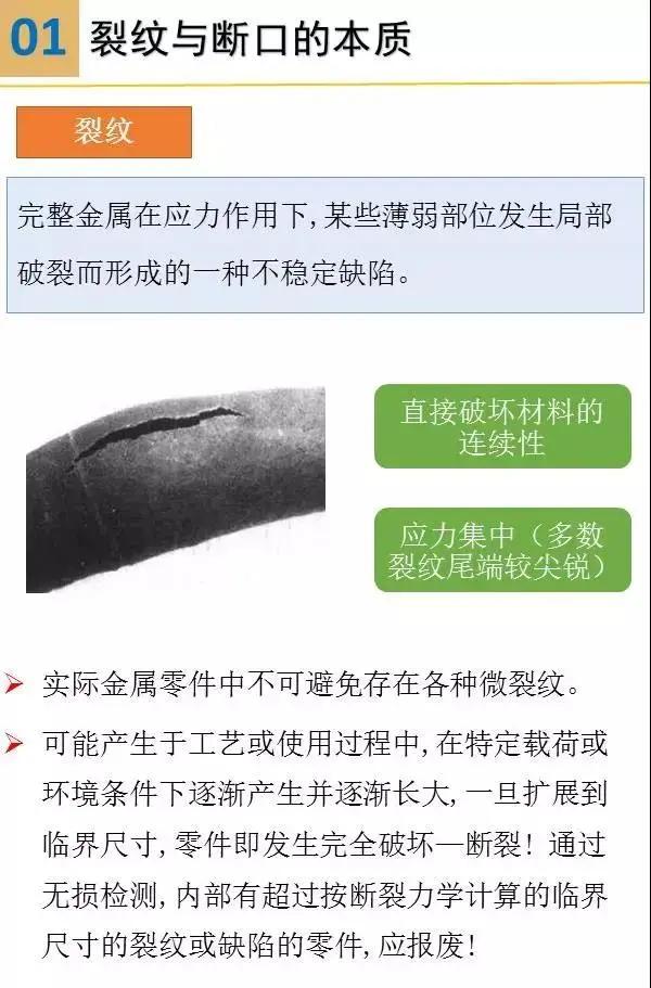 材料表面裂纹分析,材料断口图谱