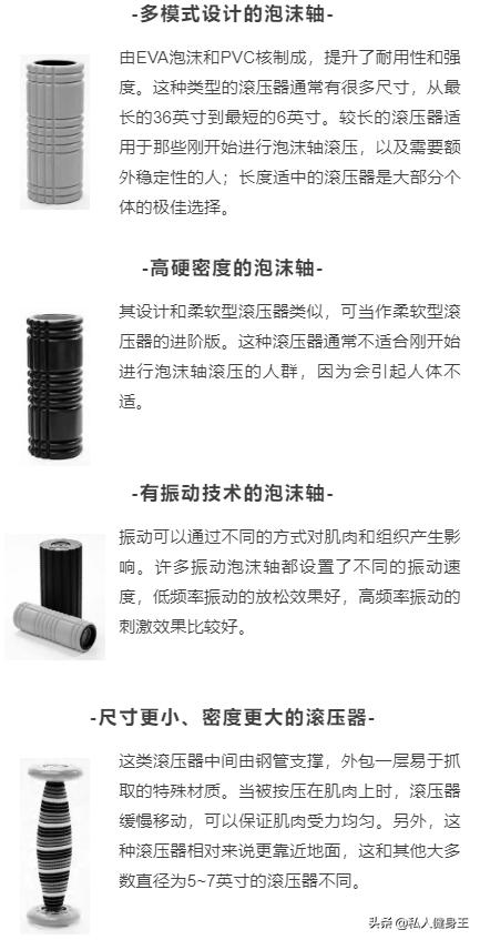 腿部训练后肌肉酸痛快速恢复,每次训练腿部肌肉恢复好慢