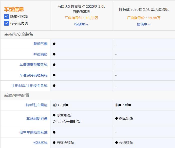 2.0的马三和2.5的马六动力感受,2.0马三手动和2.0马六手动选哪个