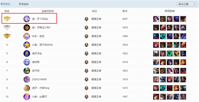 s11国服第一王者是谁,s11赛季登顶国服
