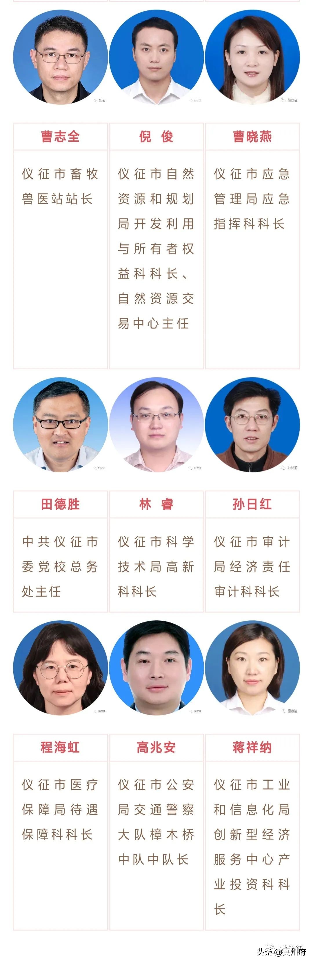 扬州7人获全国表彰,仪征奖励人员名单