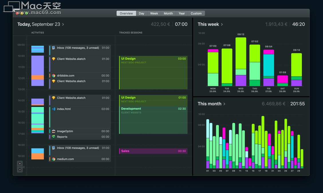 timesinkformac鏃堕棿杩借釜缁熻宸ュ叿,mac鏃堕棿杩借釜宸ュ叿