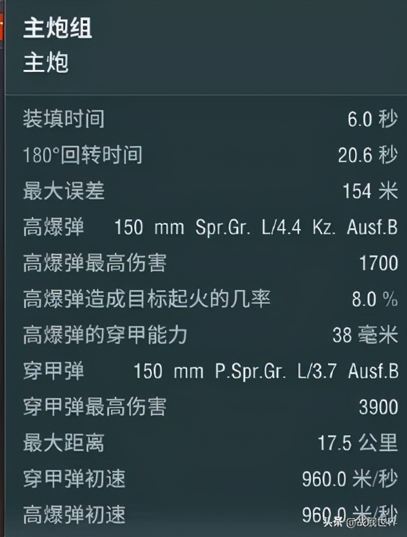 d系巡洋舰马肯森,d级巡洋舰