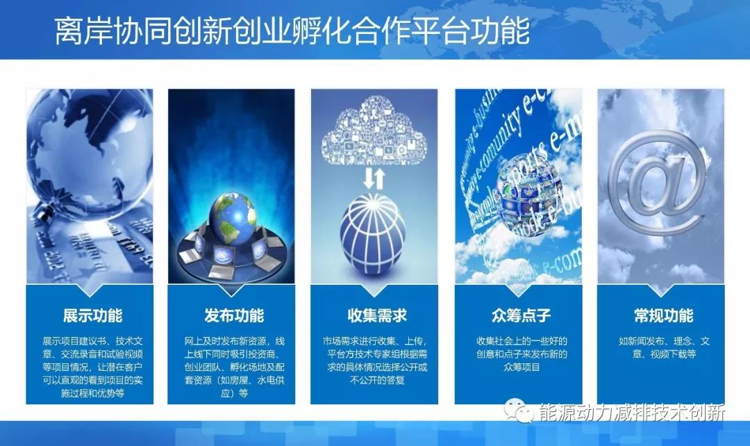 离岸科技孵化基地,离岸孵化平台