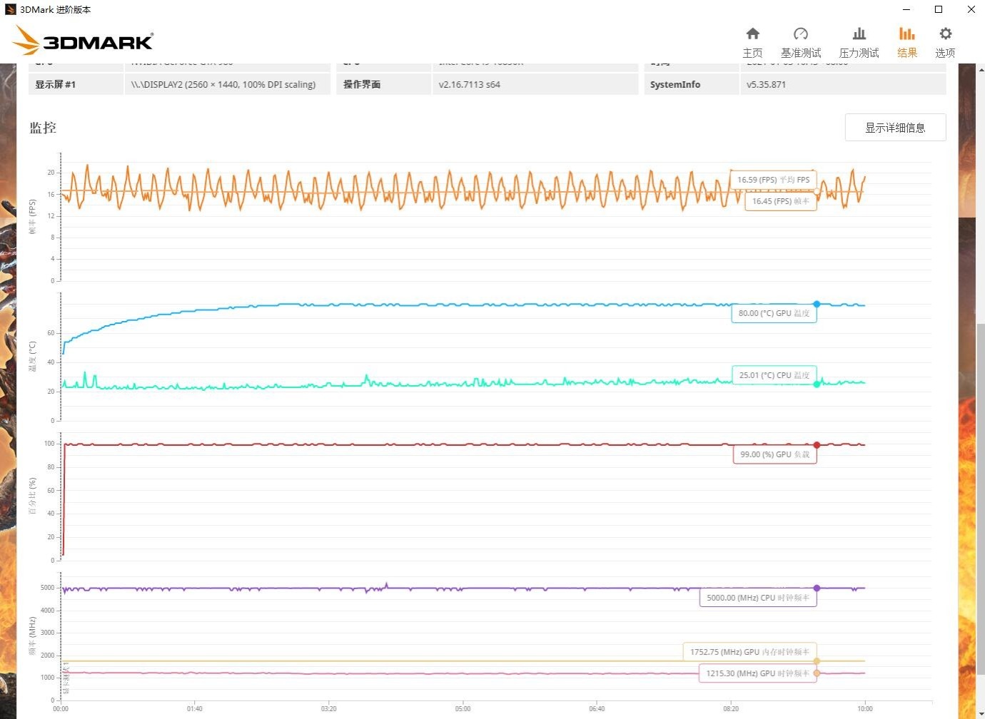 英伟达历代旗舰显卡性能对比,英伟达gtx980评测
