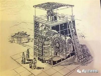 苏氏承传│苏颂孙苏师德及其子孙二三事