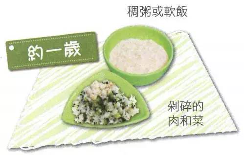 一岁宝宝每天应该怎么吃辅食,一岁宝宝每天吃一个鸡蛋糕可以吗