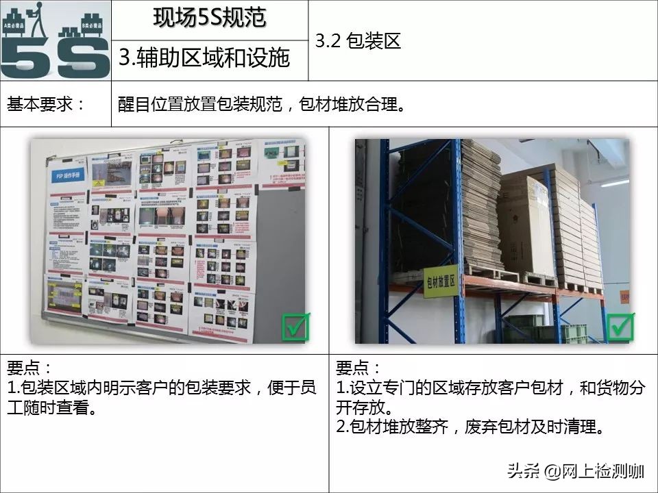 5s现场管理标准手册,5s管理与现场改善方法图片