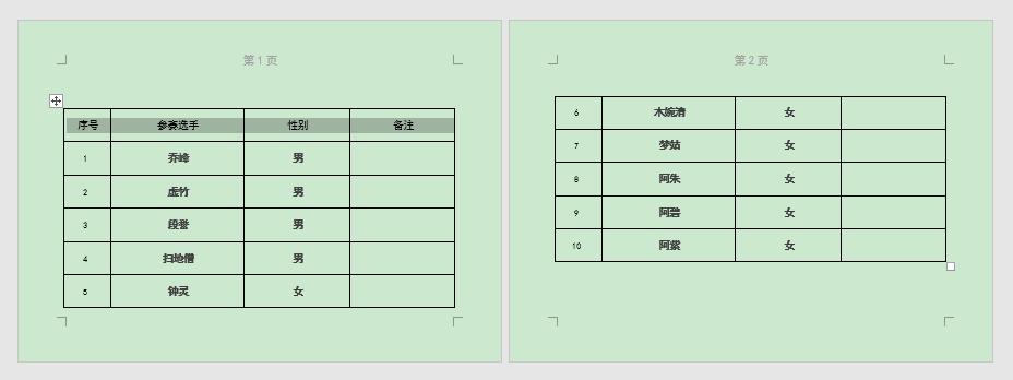 word表格跨页标题怎么重复到每页,word各页顶端标题重复出现wps