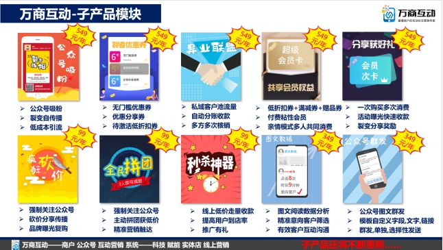 电商分销应该怎么做好营销,电商商家如何做推广