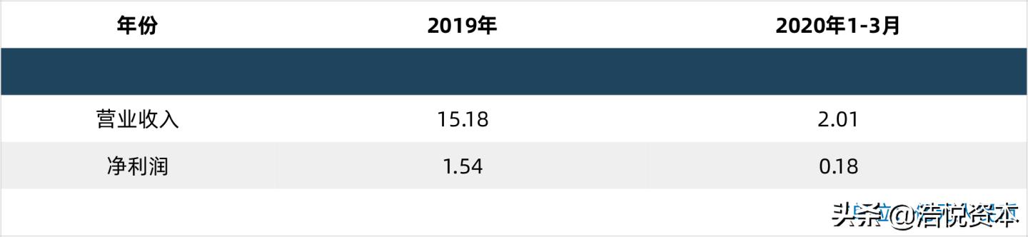 医保局大动作,高值医用耗材带量采购要来了