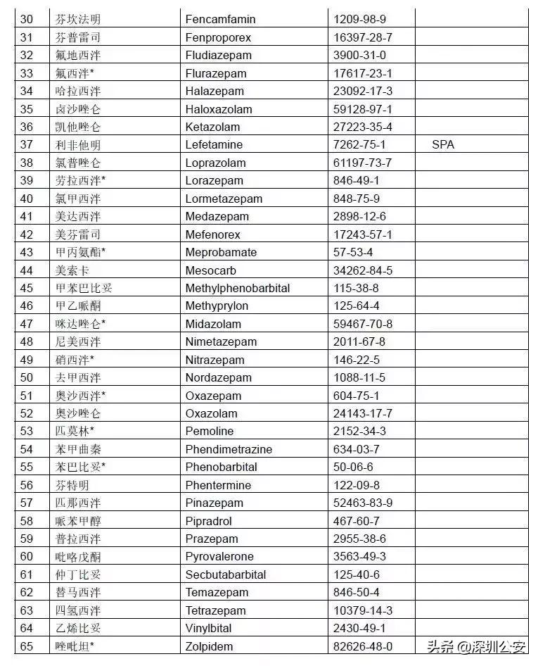 知识点常识大全,知识点大全及注意事项