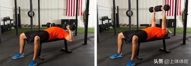 提高睾酮的一个动作,增强睾酮的健身方法