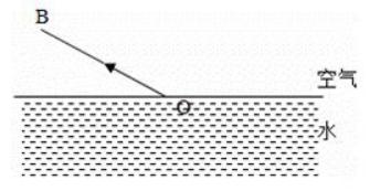近三年中考物理真题,物理作图曲线练习题