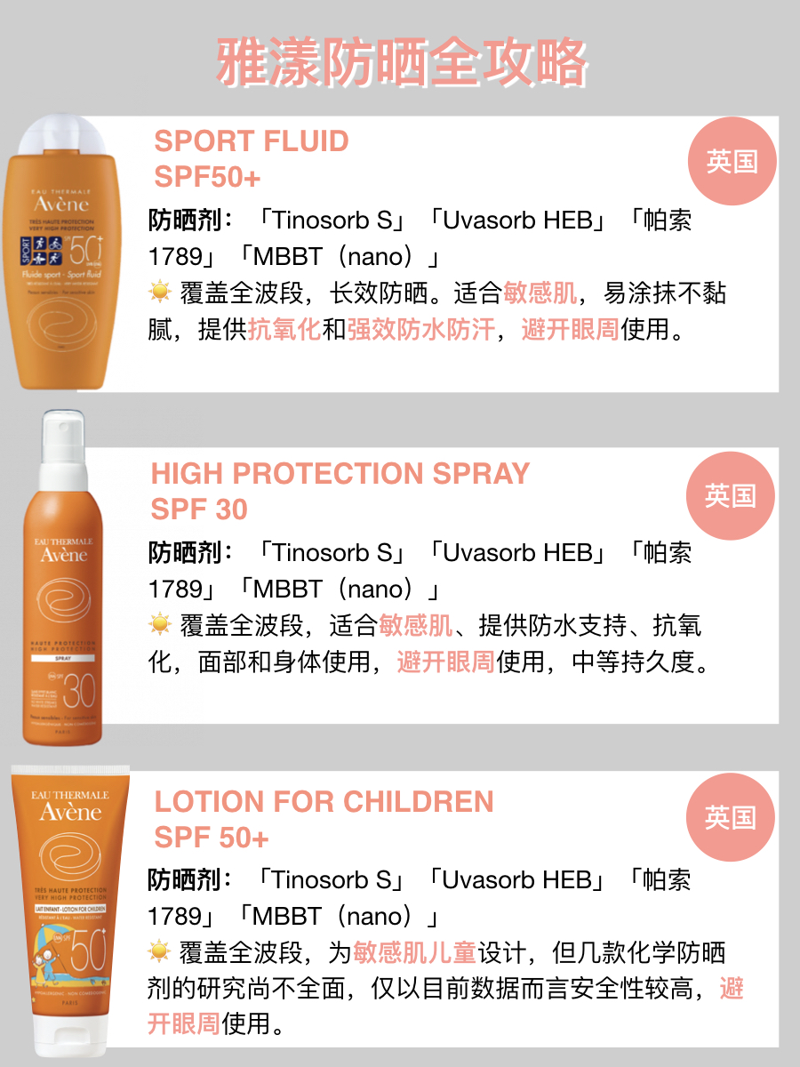 安耐晒怎么选择,安耐晒到底好用不