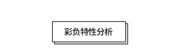 新手玩胶片机,怎么选择胶片机