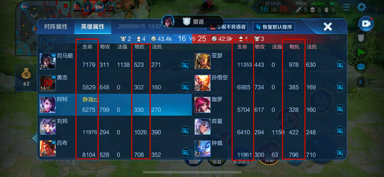 王者荣耀阿轲思路意识教学,王者荣耀怎么使用数据