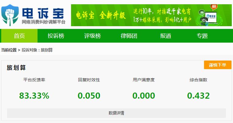 「电诉宝」因套票多买了欲退票“旅划算”拒绝退款引用户不满