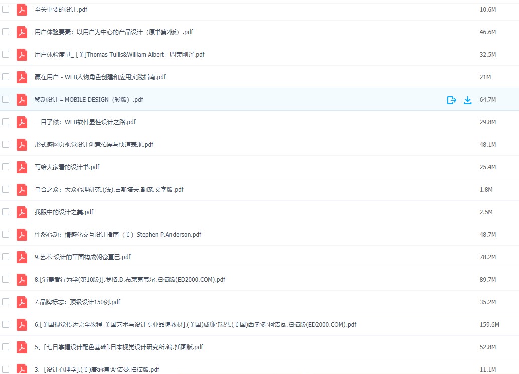 ps快捷键大全掌握完你就是大师,ps常用快捷键大全帮助快速学成