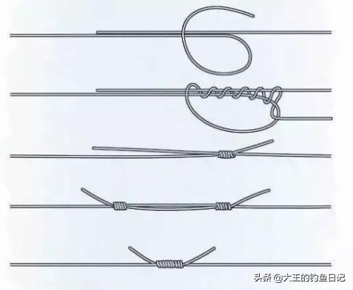 手竿线组插浮漂的位置坏了怎么办,钓鱼如何避免浮漂断竿掉落
