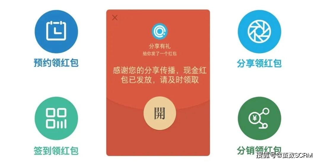 借助茧数推广宝，小投入就能实现小红包大裂变
