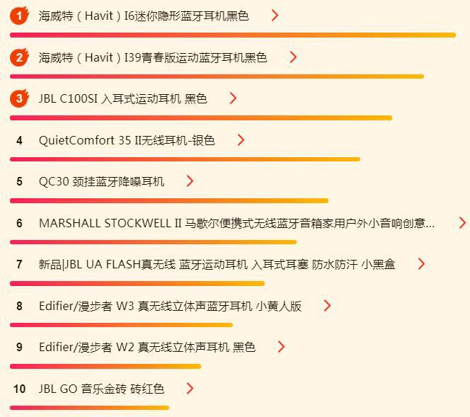 苏宁数码618,苏宁电器818