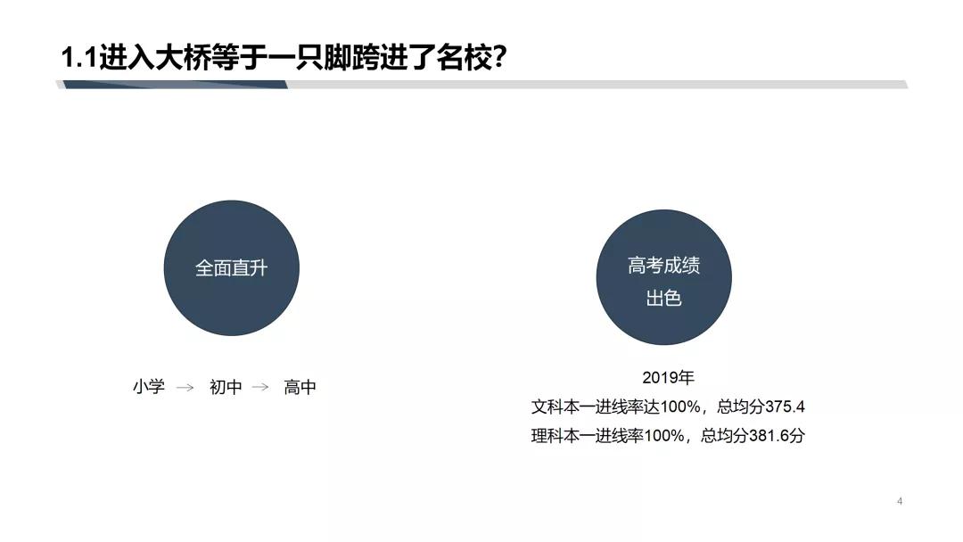 大桥信息最全解读，一文搞定锡城这所热门民校
