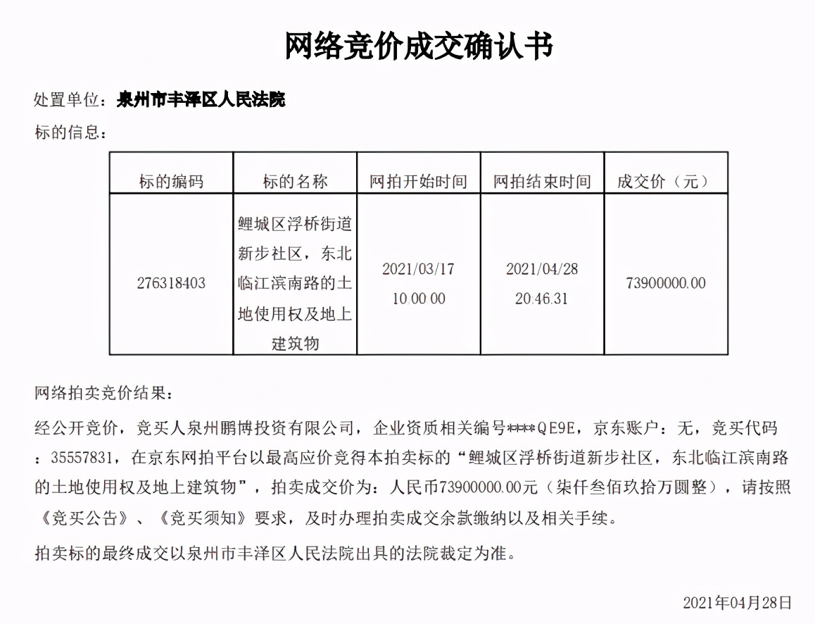 最新泉州烂尾楼名单,泉州第一高楼烂尾最新处理