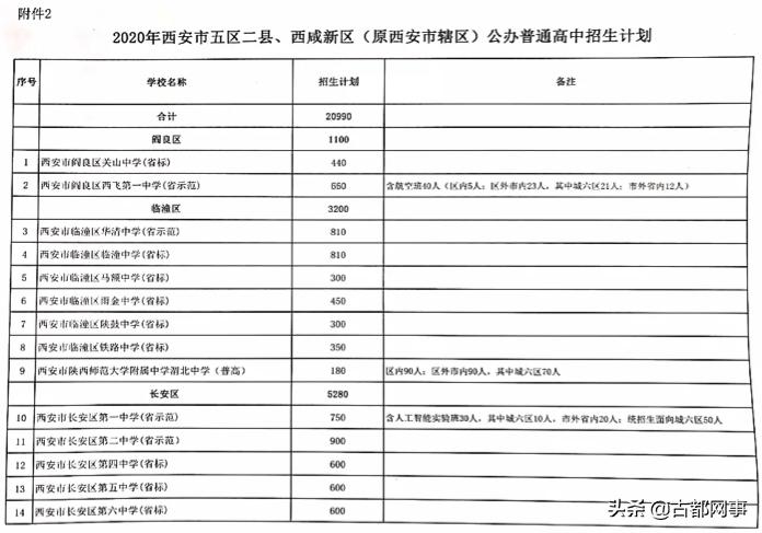 长安一中｜“人工智能”创新教育打造特色示范学校
