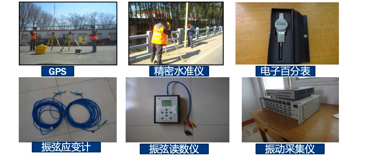 专家报告|第29期自动化检测、监测技术在工程中的应用