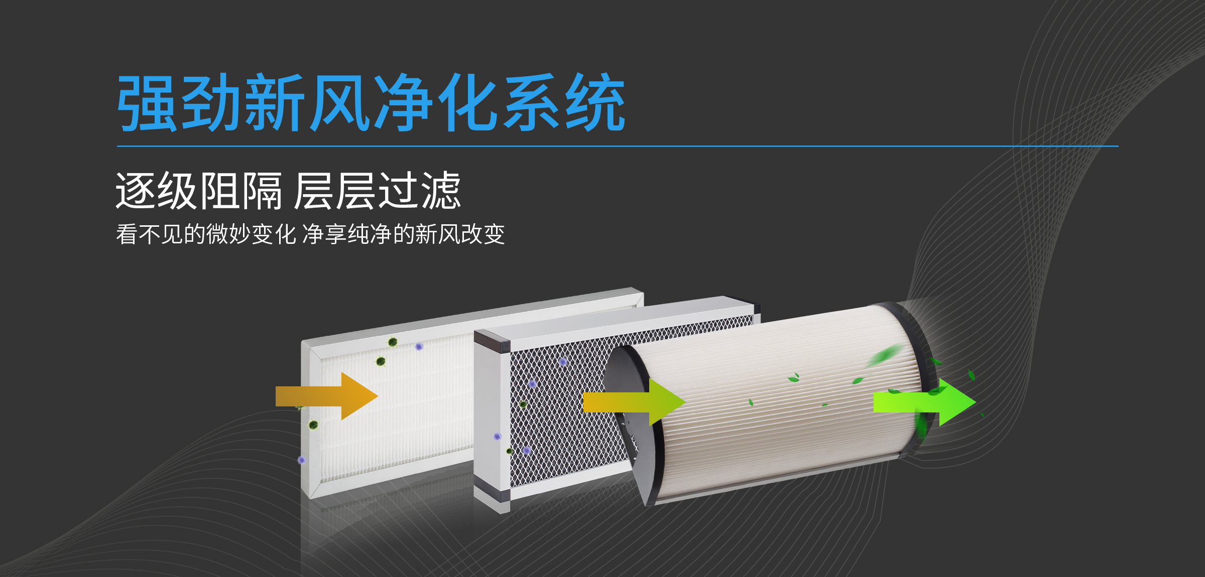 全屋新风除湿机有必要安装吗,别墅为什么需要设备房