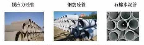 建筑材料分类明细台账怎么做,按建筑材料分类主要有哪些结构