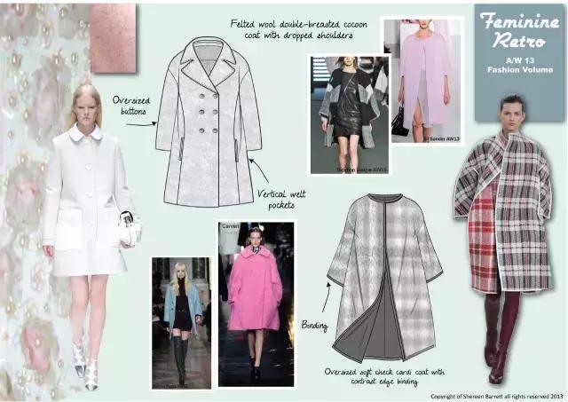 procreate怎么画服装款式图,服装款式图怎么画