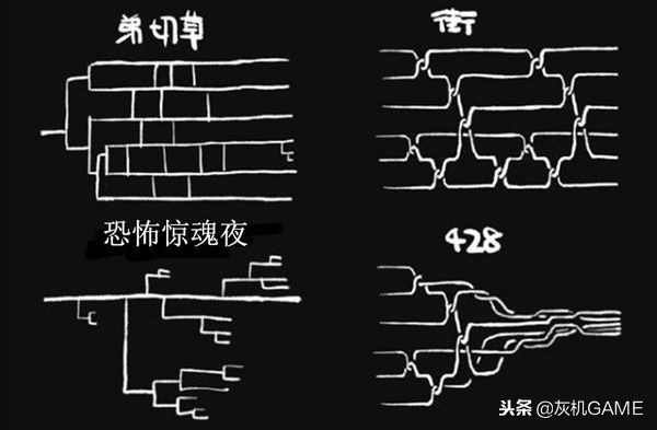 怎样在全球最繁忙的街道上做一款AVG：发生在《428》背后的故事