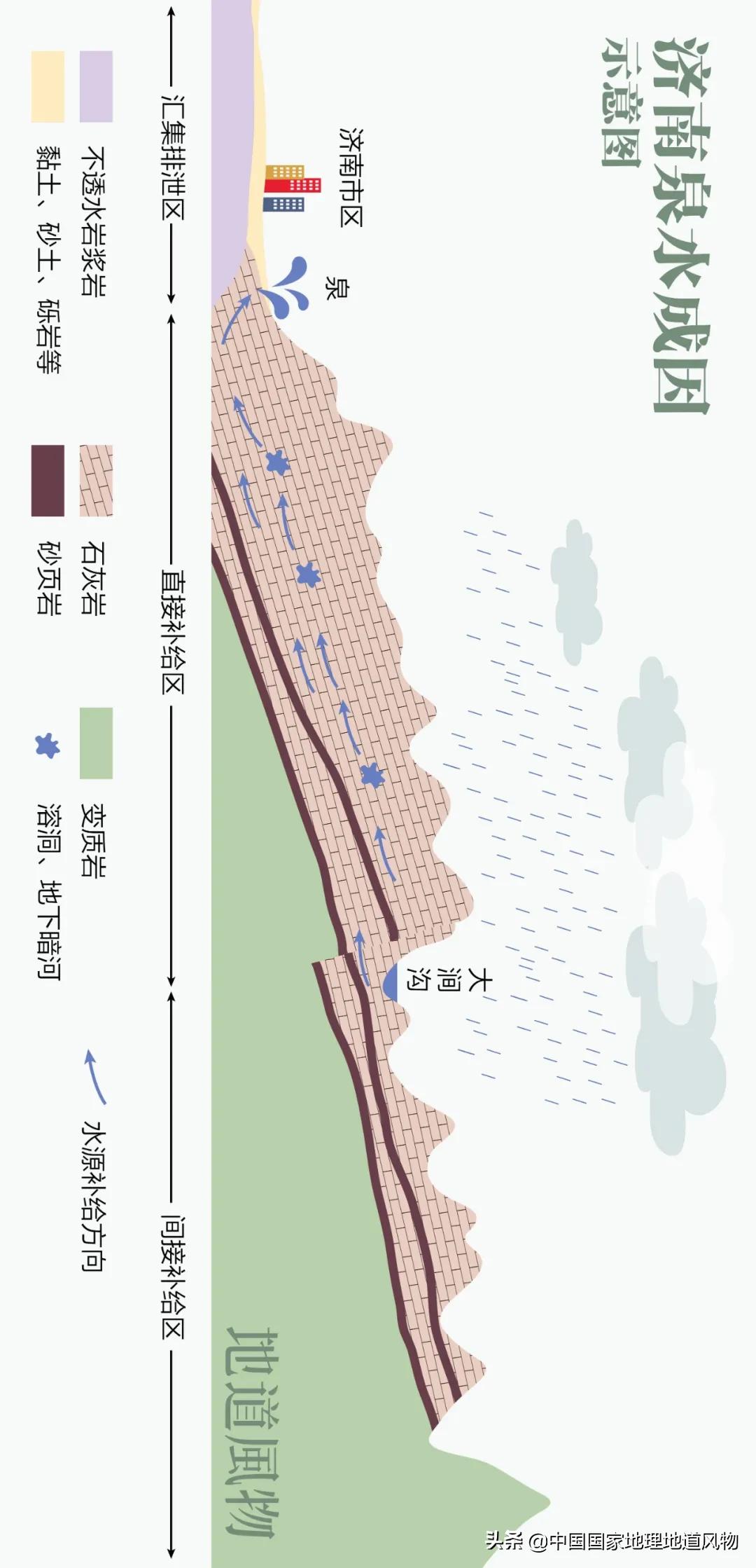 世界二线城市中国有哪些城市,济南是一线还是二线城市