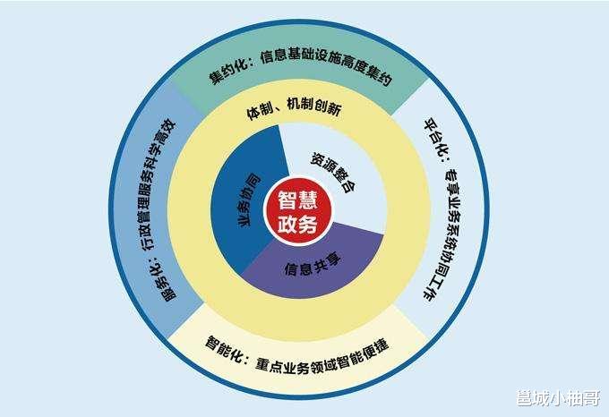 南宁爱南宁app怎么用,爱南宁app可以在哪些城市使用